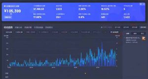 最新抖音直播最新玩法 deepseek赋能直播 单日佣金1000+ 新手小白快速上手-拓源
