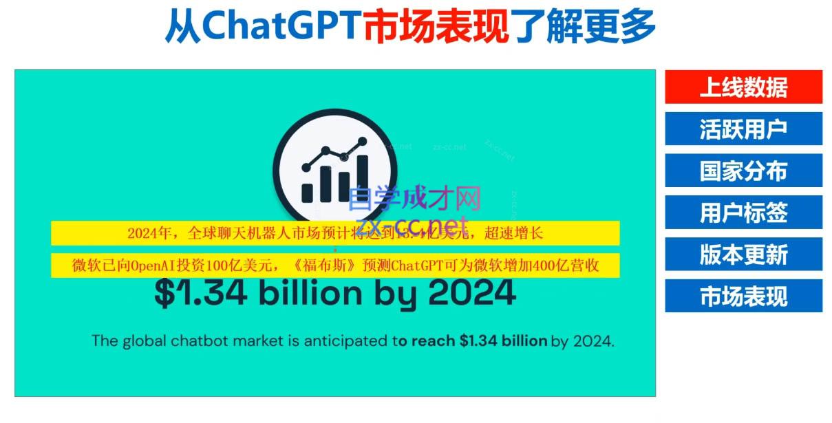 Nero老师·外贸AI冠军-拓源